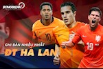 Top 10 cầu thủ ghi nhiều bàn thắng nhất cho ĐT Hà Lan: Xuất hiện tiền bối của Văn Hậu