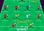 Kết quả trúng thưởng gameweek 14 "Fantasy EPL Bongda24h - Hảo hán tranh hùng"