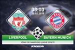 Liverpool 0-0 Bayern Munich: Đại chiến nhạt