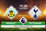 Nhận định Burnley vs Tottenham (19h30 ngày 23/02): Mồi ngon quen thuộc