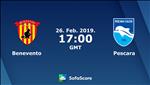 Nhận định Benevento vs Pescara 0h00 ngày 27/2 (Hạng 2 Italia 2018/19)