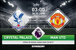 Nhận định Crystal Palace vs MU (3h ngày 28/2): Quỷ qua nổi bão chấn thương?
