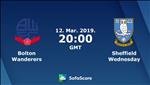 Nhận định Bolton vs Sheffield Wed 3h00 ngày 13/3 (Hạng nhất Anh 2018/19)