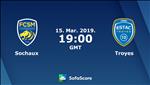 Nhận định Sochaux vs Troyes 2h00 ngày 16/3 (Hạng 2 Pháp 2018/19)