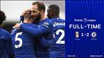 Thống kê không thể bỏ qua sau chiến thắng của Chelsea trước Fulham