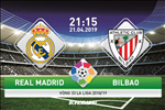 Nhận định Real Madrid vs Bilbao (21h15 ngày 21/4): Thêm một trận đấu giàu cảm xúc