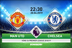 Kết quả MU vs Chelsea trận đấu vòng 36 Premier League 2018/19