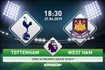 Nhận định Tottenham vs West Ham (18h30 ngày 27/4): Thiên đường thứ 5