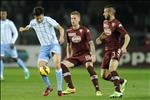 Nhận định Torino vs Lazio 20h00 ngày 26/5 (Serie A 2018/19)