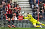 Thống kê không thể bỏ qua trận Bournemouth 1-0 Tottenham