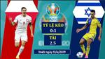 Nhận định Ba Lan vs Israel 1h45 ngày 11/6 (Vòng loại EURO 2020)