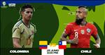 Xem trực tiếp Colombia vs Chile tứ kết Copa America trên kênh sóng nào ?