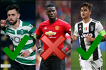 Điểm tin bóng đá sáng 23/7: MU nhận báo giá vụ Bruno Fernandes và Paulo Dybala