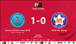 Video tổng hợp: Khánh Hòa 1-0 Đà Nẵng (Vòng 20 V-League 2019)