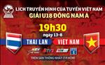 U18 Việt Nam 0-0 U18 Thái Lan (KT): Hòa thất vọng, U18 Việt Nam gần như bị loại ở giải U18 Đông Nam Á 2019