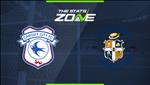Nhận định Cardiff vs Luton 1h45 ngày 28/8 (Cúp Liên đoàn Anh 2019/20)