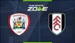 Nhận định Barnsley vs Fulham 21h00 ngày 3/8 (Hạng nhất Anh 2019/20)