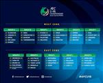 Lịch thi đấu vòng loại U16 châu Á 2020 của U16 Việt Nam (từ 14/9 đến 22/9)