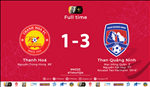 Video tổng hợp: Thanh Hóa 1-3 Quảng Ninh (Vòng 23 V-League 2019)
