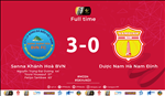 Video tổng hợp: Khánh Hòa 3-0 Nam Định (Vòng 24 V-League 2019)