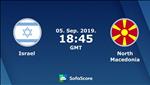 Nhận định Israel vs Macedonia 1h45 ngày 6/9 (Vòng loại Euro 2020)