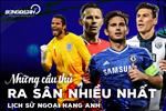 Những cầu thủ ra sân nhiều nhất lịch sử giải Ngoại hạng Anh