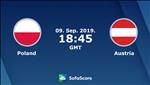 Nhận định Ba Lan vs Áo 1h45 ngày 10/9 (Vòng loại EURO 2020)
