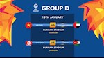 Kết quả bóng đá U23 châu Á 10/1/2020: U23 Triều Tiên vs U23 Jordan