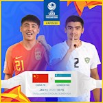 Link trực tiếp U23 Trung Quốc vs U23 Uzbekistan hôm nay 12/1/2020