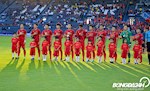 Lịch thi đấu bóng đá hôm nay 13/1/2020: U23 Việt Nam vs U23 Jordan