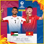 Link xem trực tiếp bóng đá U23 châu Á 2020: U23 Việt Nam vs U23 Jordan