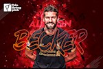 Alisson Becker: Một thủ môn toàn diện