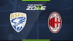 Nhận định Brescia vs AC Milan 2h45 ngày 25/1 (Serie A 2019/20)