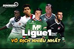 Những cầu thủ vô địch Ligue 1 nhiều nhất: Quỷ xanh và Mãnh sư