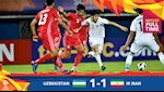 Video tổng hợp: U23 Uzbekistan 1-1 U23 Iran (VCK U23 châu Á 2020)