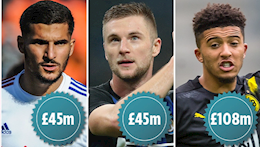 7 "bom tấn" có thể phát nổ trong thời gian còn lại ở Hè 2020