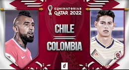 Nhận định bóng đá Chile vs Colombia 7h30 ngày 14/10 (Vòng loại World Cup 2022)