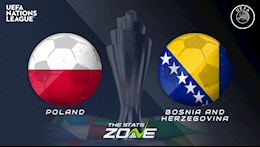 Nhận định bóng đá Ba Lan vs Bosnia 1h45 ngày 15/10 (UEFA Nations League 2020/21)