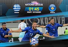 Nhận định bóng đá Hy Lạp vs Kosovo 1h45 ngày 15/10 (UEFA Nations League 2020/21)