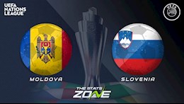 Nhận định bóng đá Moldova vs Slovenia 1h45 ngày 15/10 (UEFA Nations League 2020/21)