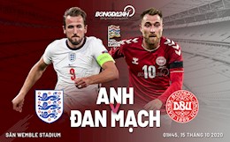 Nhận định Anh vs Đan Mạch (01h45 ngày 15/10): Khó cản Tam sư