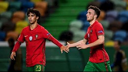 Jota khẳng định BĐN không có áp lực phải thay thế Ronaldo