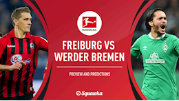 Nhận định bóng đá Freiburg vs Bremen 20h30 ngày 17/10 (Bundesliga 2020/21)
