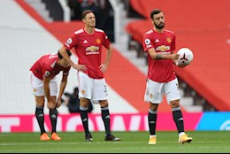 Sắc đỏ nhạt nhòa tại Old Trafford