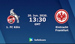 Nhận định bóng đá Cologne vs Frankfurt 20h30 ngày 18/10 (Bundesliga 2020/21)
