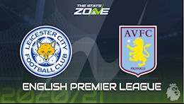 Nhận định bóng đá Leicester vs Aston Villa 1h15 ngày 19/10 (Premier League 2020/21)