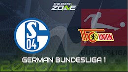 Nhận định bóng đá Schalke vs Union Berlin 23h00 ngày 18/10 (Bundesliga 2020/21)