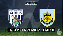 Nhận định bóng đá West Brom vs Burnley 23h30 ngày 19/10 (Premier League 2020/21)