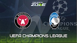 Nhận định bóng đá Midtjylland vs Atalanta 2h00 ngày 22/10 (UEFA Champions League 2020/21)