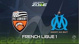 Nhận định bóng đá Lorient vs Marseille 22h00 ngày 24/10 (Ligue 1 2020/21)